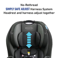 TriRide™ 3-in-1 Car Seat