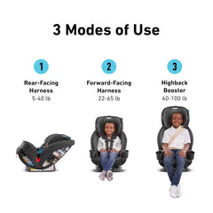 TriRide™ 3-in-1 Car Seat