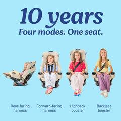 4Ever® Extend2Fit® 4-in-1 Car Seat