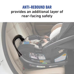 SnugRide® SnugFit Elite Infant Car Seat