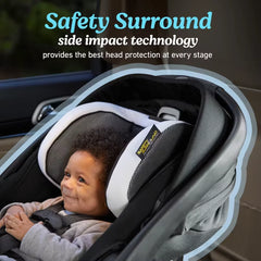 SnugRide® SnugFit™ DLX ft. Safety Surround Technology