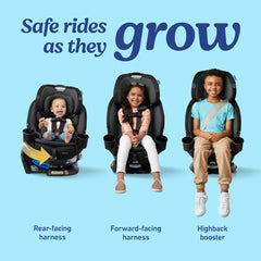 Turn2Me™ 3-in-1 Rotating Car Seat