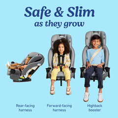 SlimFit™ LX 3-in-1 Car Seat
