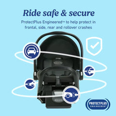 SnugRide® SnugFit Infant Car Seat
