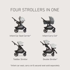 Graco Premier™ Modes™ Nest2Grow™ 4-in-1 Stroller, Midtown™ Collection